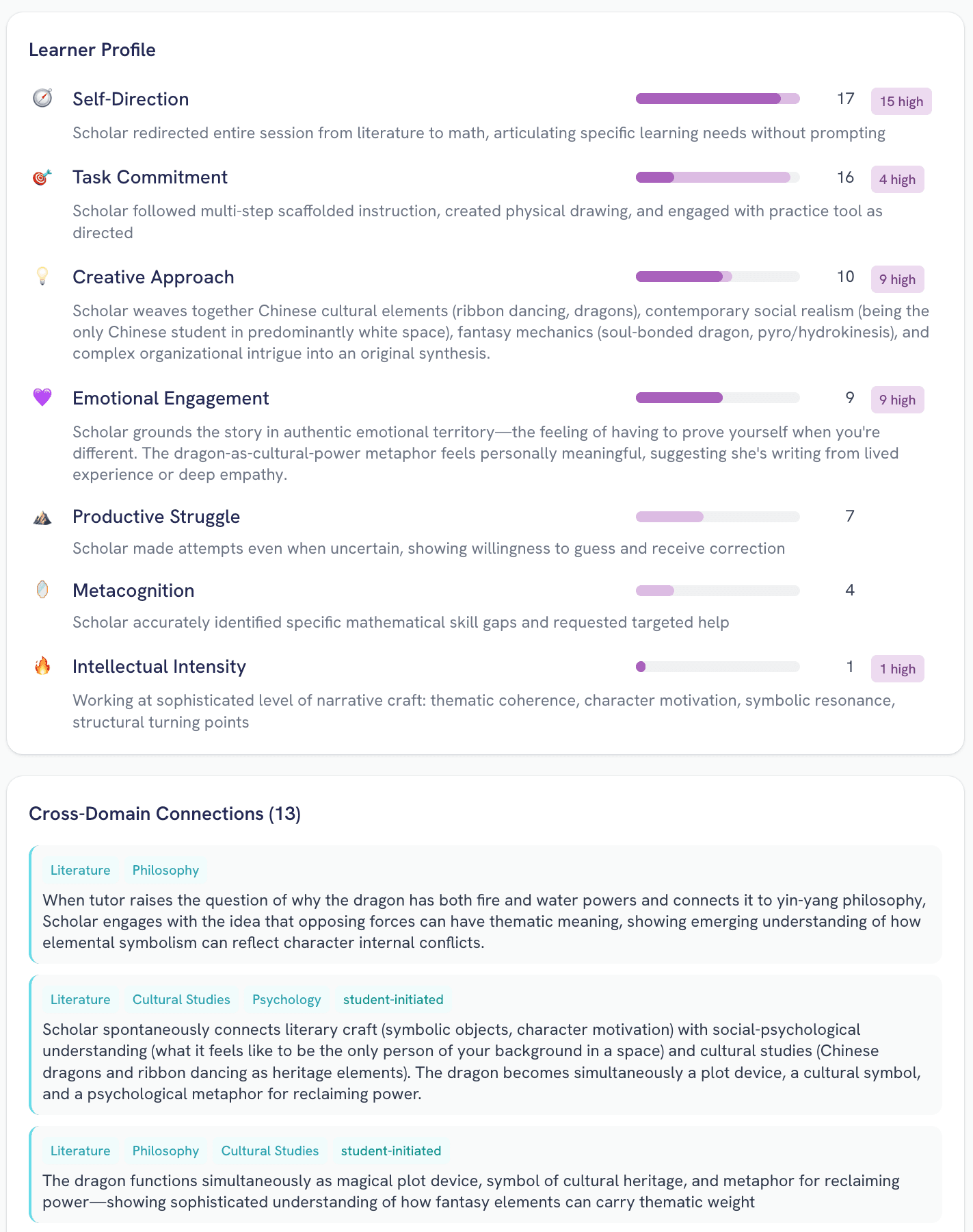 Learner profile showing habits of mind and cross-domain connections